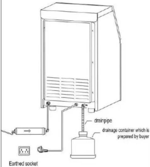 Vevor KJ-AT25F - Avertissement: - 3