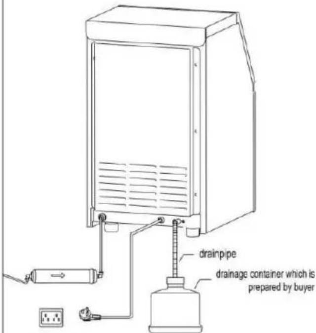 Vevor KJ-AT25F - Installation and connection - 3