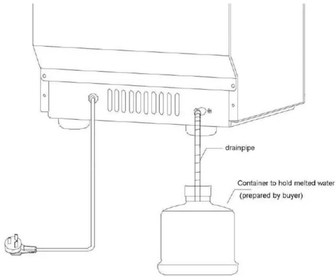 Vevor KJ-AT25F - Drain. - 1