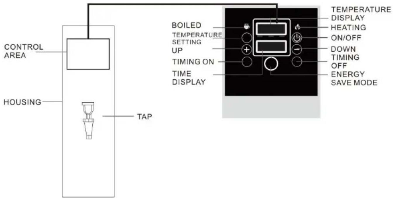 Vevor KW-10SA - PRODUCT PROFILE - 1