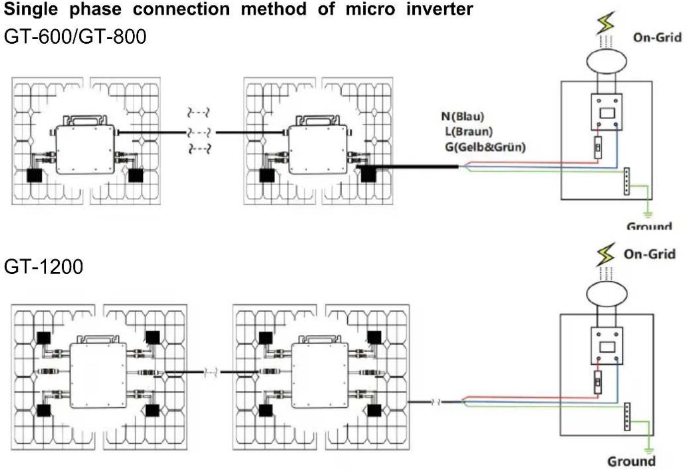 Vevor GT-600 - WIRING SCHEMATIC - 1