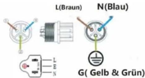 Vevor GT-600 - ACCESSORIES LIST - 17