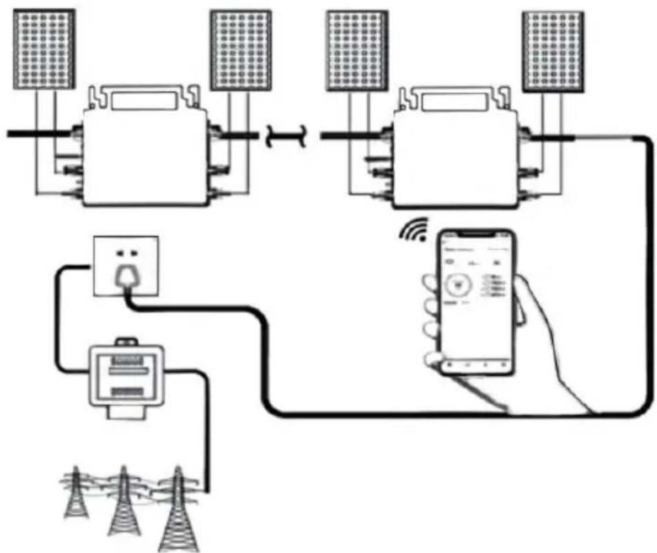 Vevor GT-600 - SCHEMATIC DIAGRAM OF THE COMPLETION OF THE INSTALLAT - 1