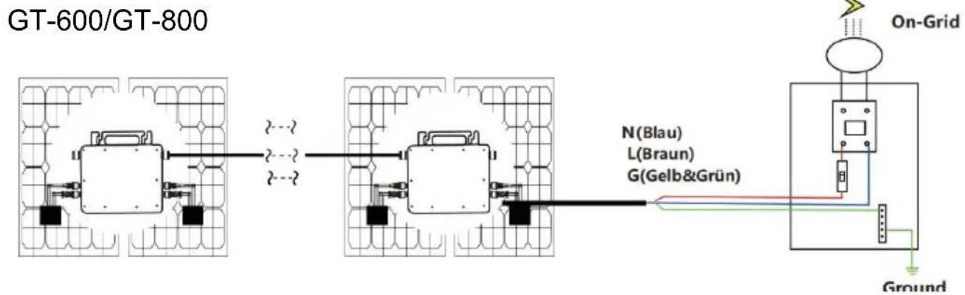 Vevor GT-600 - WIRING SCHEMATIC - 1