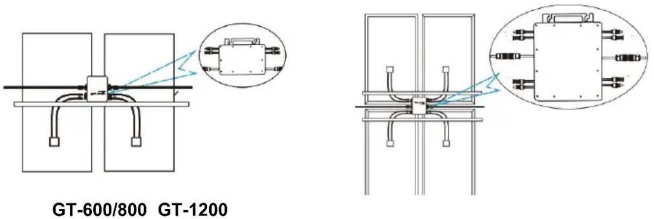 Vevor GT-600 - Share Device With Others - 3