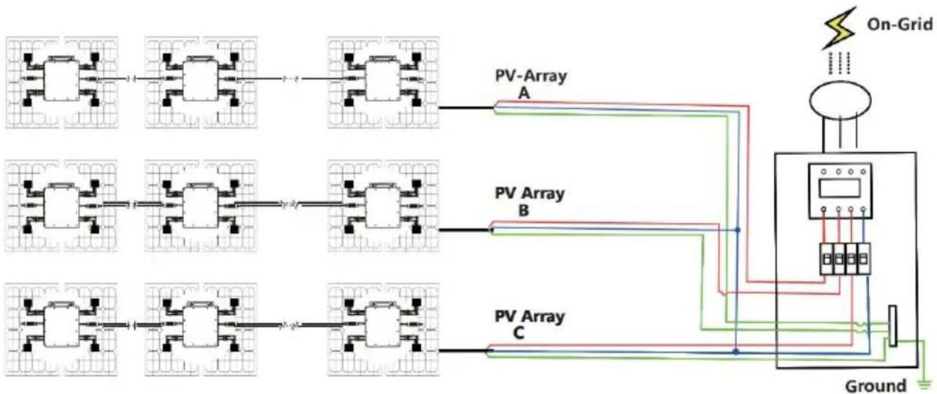 Vevor GT-600 - Three phase connection method of micro inverter - 2