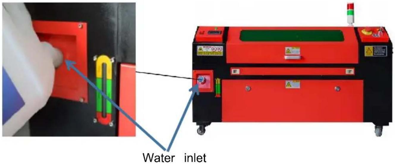 Vevor KH6040 - 6.WATER-COOLED INSTALLATION. - 1