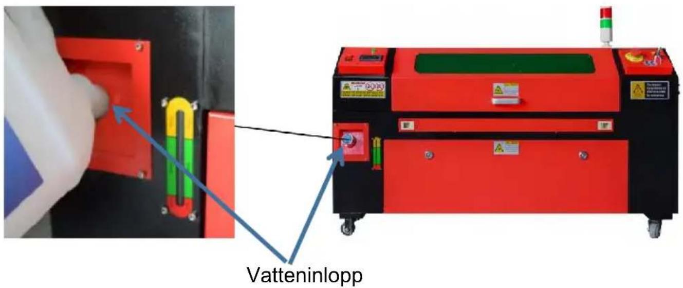 Vevor KH6040 - 6.VATTENKYLD INSTALLATION. - 1