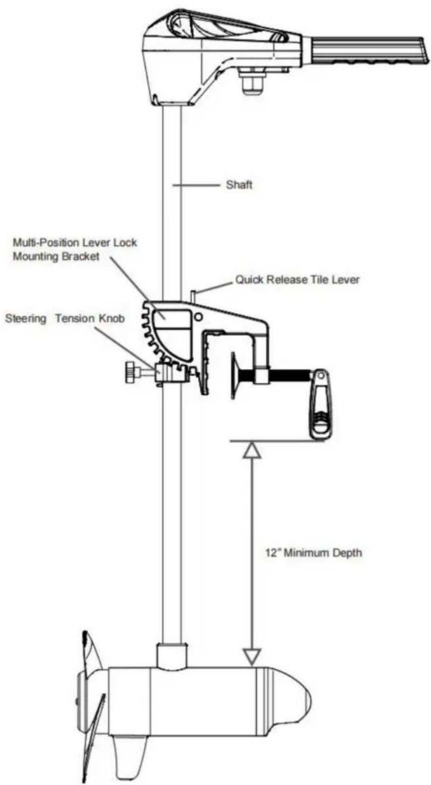 Vevor LAN155 - WARNING - 1