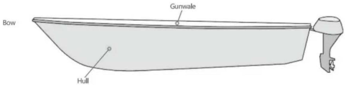Vevor LAN155 - INFORMAZIONI SULLA SPEDIZIONE - 3