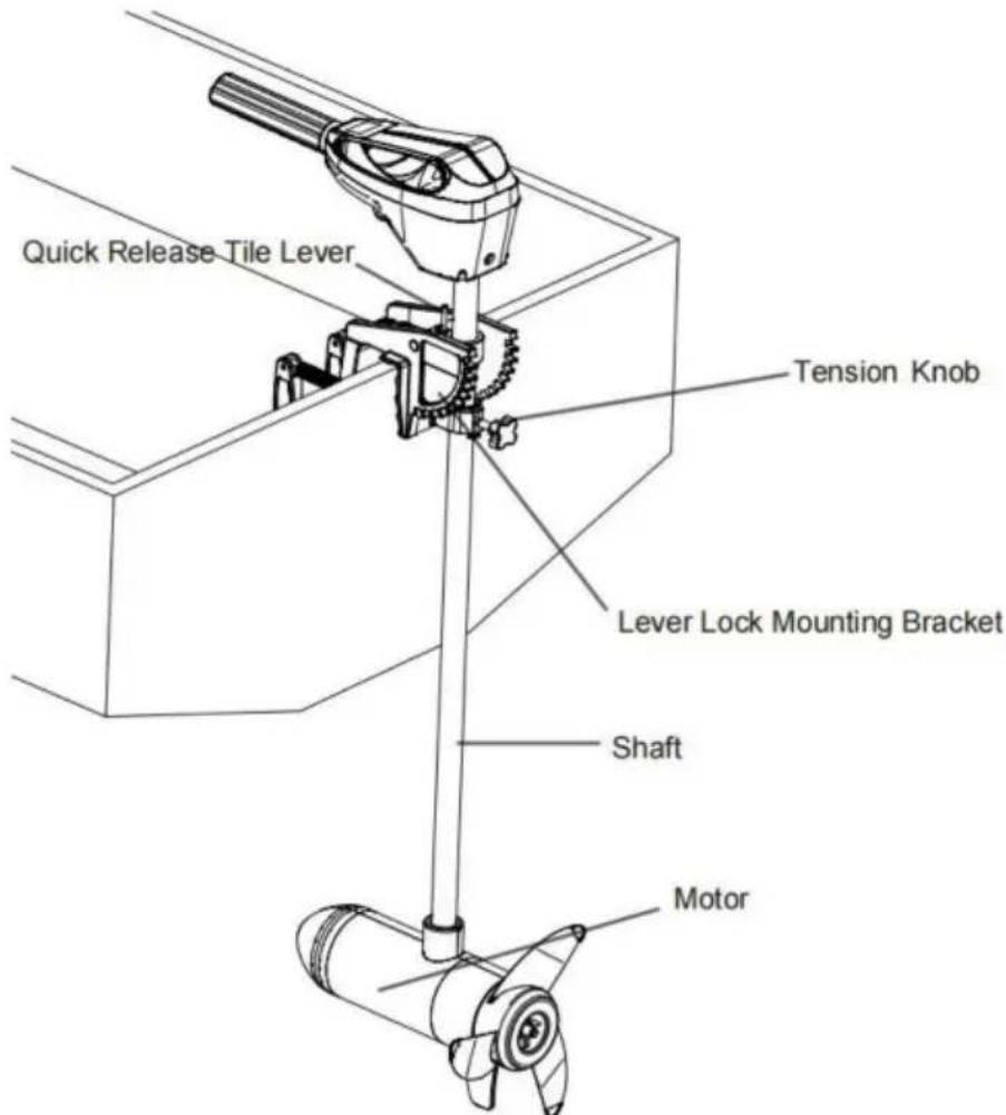 Vevor LAN155 - FÖRSIKTIGHET - 1