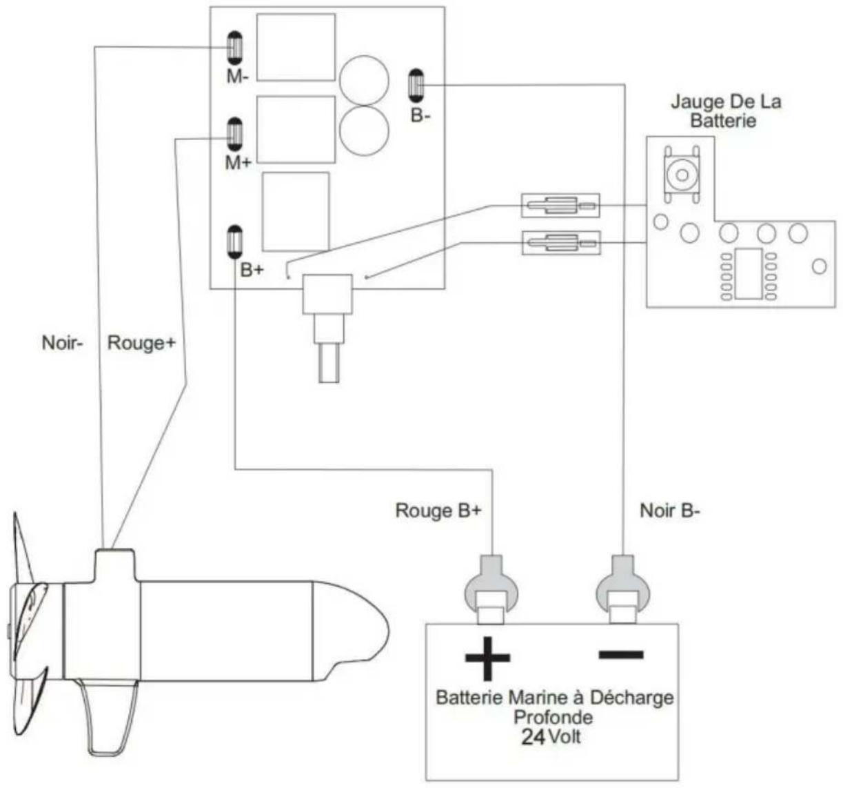 Vevor LAN155 - MOTORBEDRADINGSSCHEMA - 2