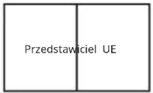 Vevor LAN155 - OCENY SRODOWISKOWE - 2