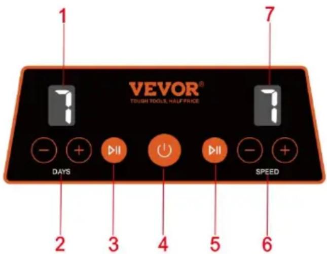 Vevor KD-C8022 - Control Panel Function - 1