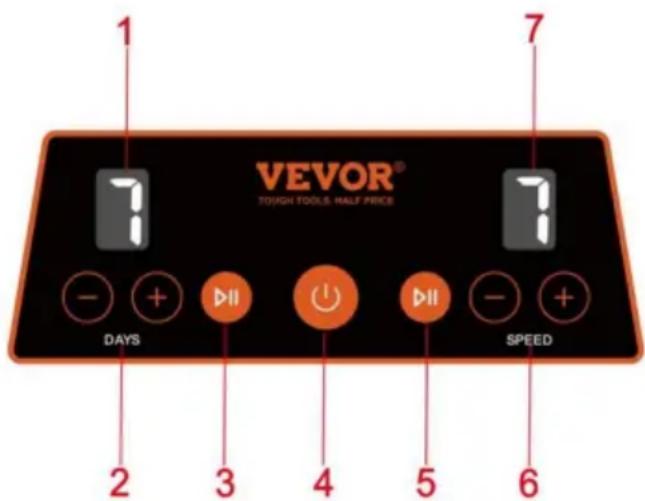 Vevor KD-C8022 - Kontrollpanelens funktion - 1
