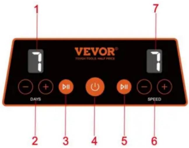 Vevor KD-C8022 - Fonction du panneau de contrôle - 1