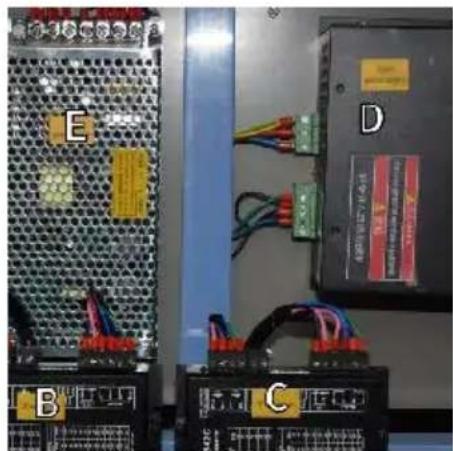 Vevor KH7050 - MAIN COMPONENTS AND DESCRIPTIONS - 3
