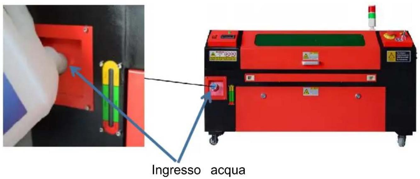 Vevor KH7050 - INSTALLAZIONE RAFFREDDATAAD ACQUA. - 1