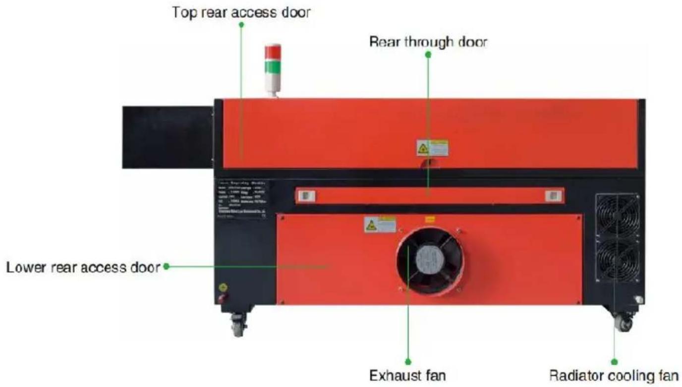 Vevor KH7050 - MAIN COMPONENTS AND DESCRIPTIONS - 2