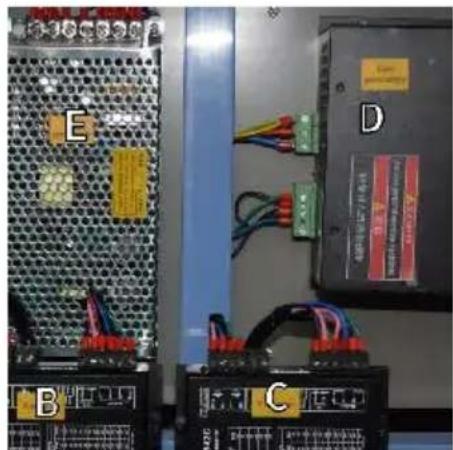 Vevor KH7050 - MAIN COMPONENTS AND DESCRIPTIONS - 9
