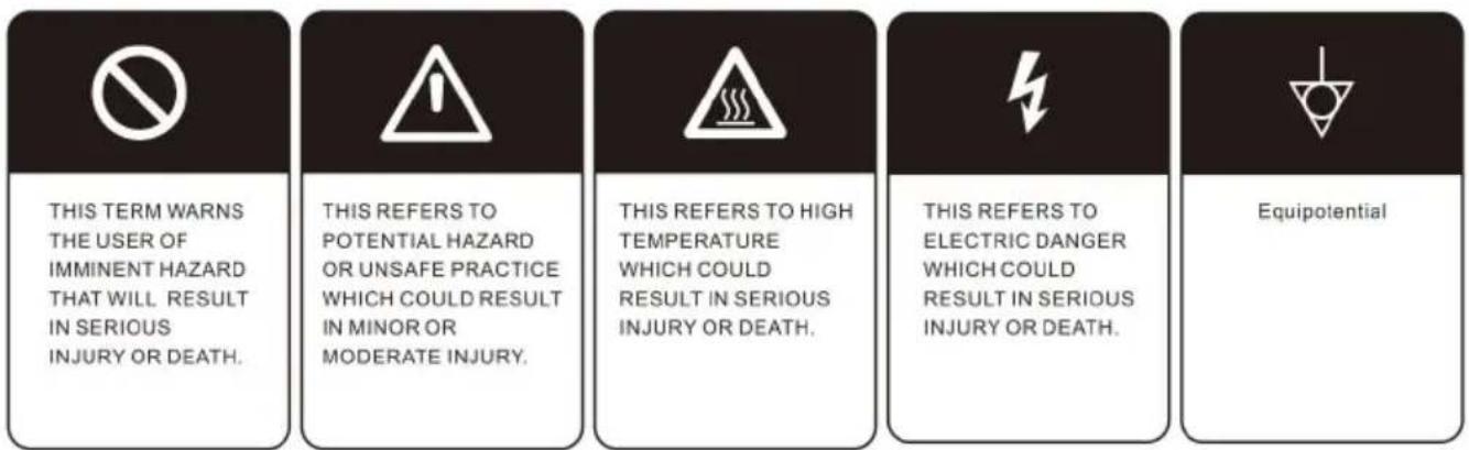 Vevor KW-15SA - SAFETY INFORMATION - 1