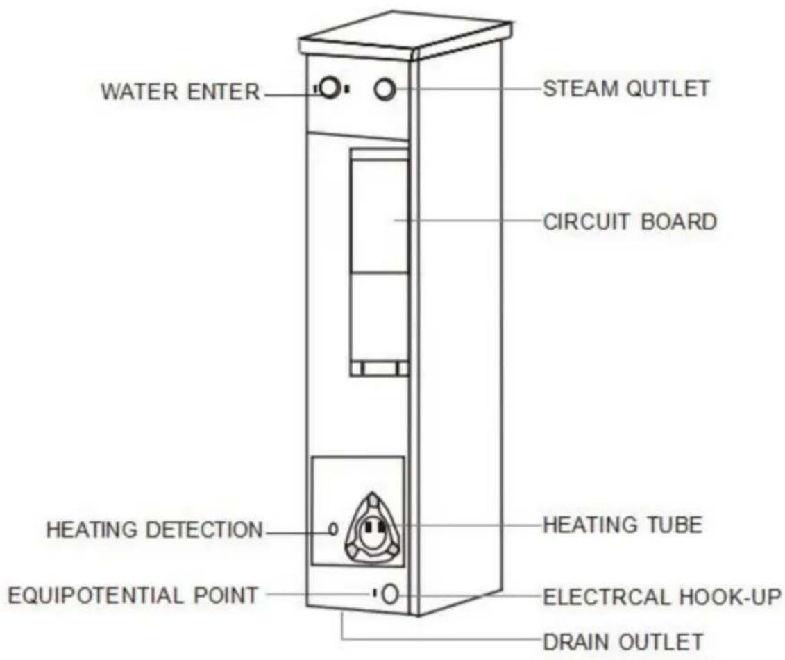 Vevor KW-15SA - PRODUCTPROFIEL - 2