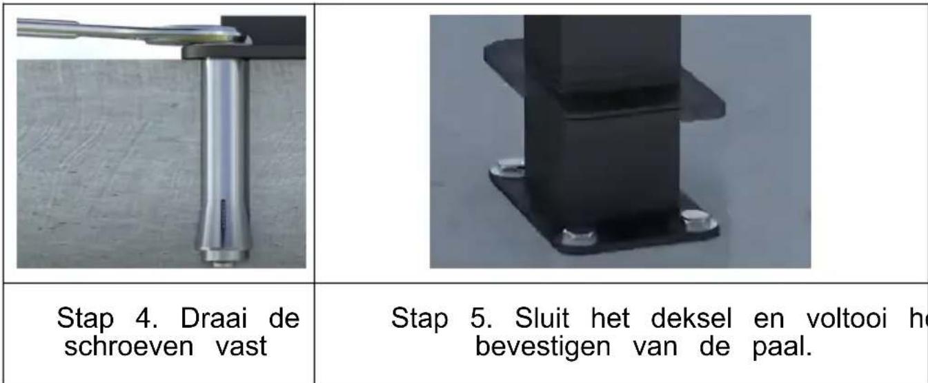 Vevor HR-014 - Voor betonnen of houten vloeren - 4