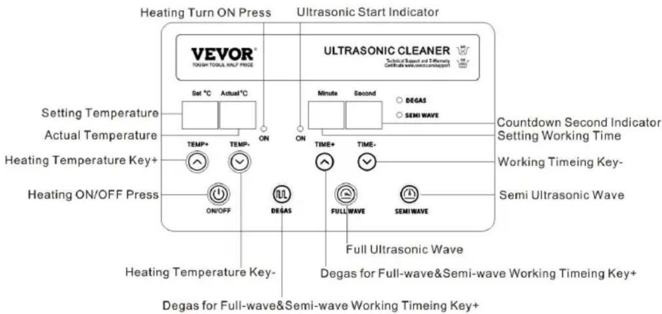 Vevor KZ-F15 - PRODUCT FUNCTIONS - 1