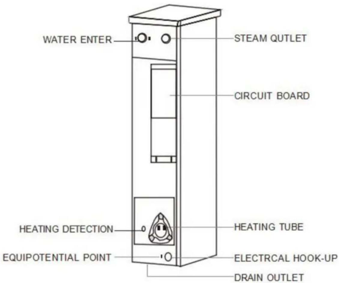 Vevor KW-20SA - PRODUCTPROFIEL - 2