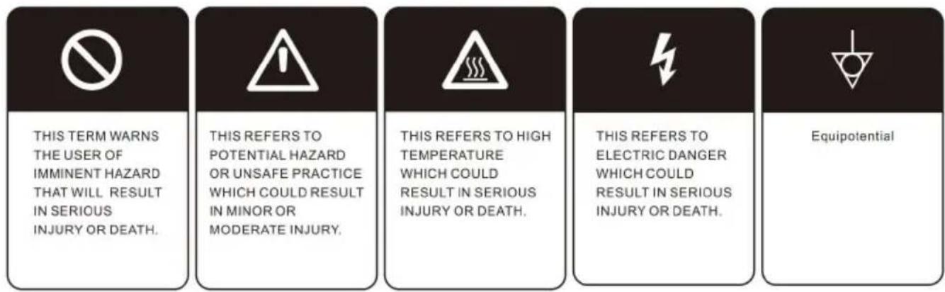 Vevor KW-20SA - SAFETY INFORMATION - 1