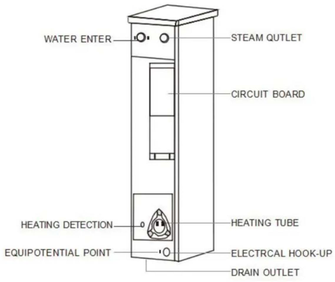 Vevor KW-20SA - PRODUCT PROFILE - 2