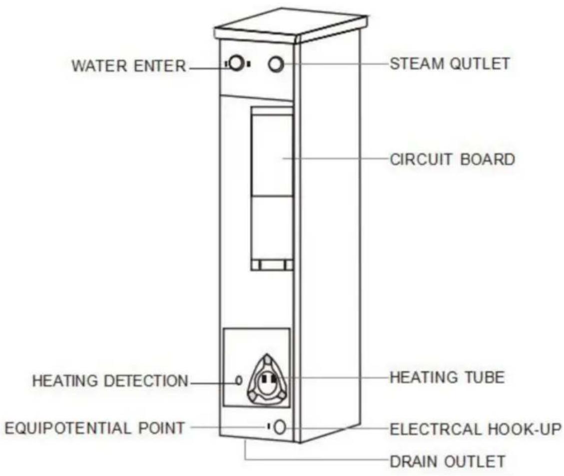 Vevor KW-20SA - PRODUKTPROFIL - 2