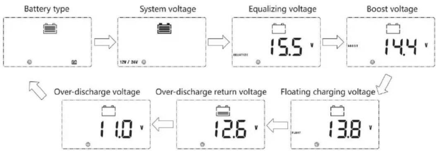 Vevor ML2420 - System Para meter Settings - 1