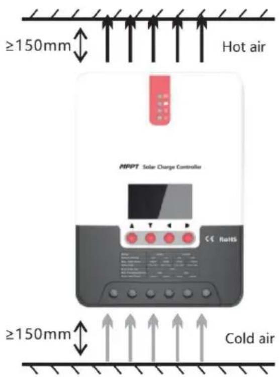 Vevor ML2420 - Inst alla tion and Wiring - 4