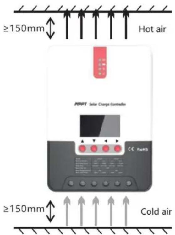 Vevor ML2420 - Inst alla tion and Wiring - 4