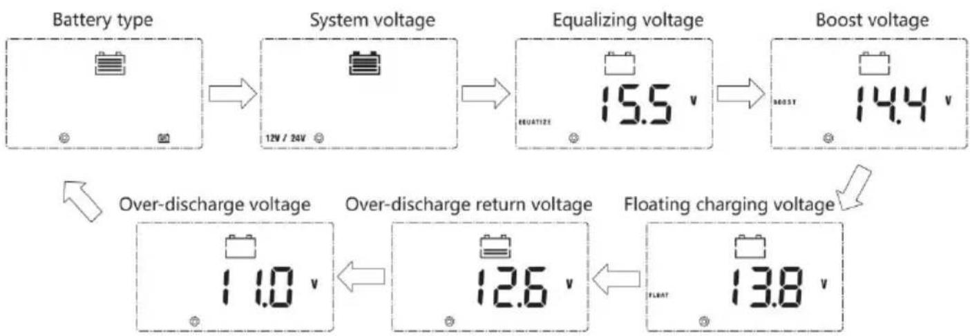 Vevor ML2420 - System Para meter Settings - 1