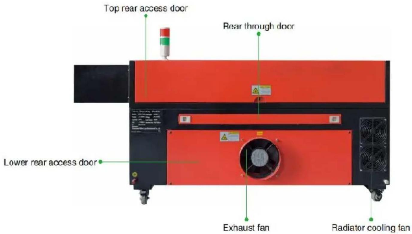 Vevor KH5030 - INTENDED PURPOSE - 2