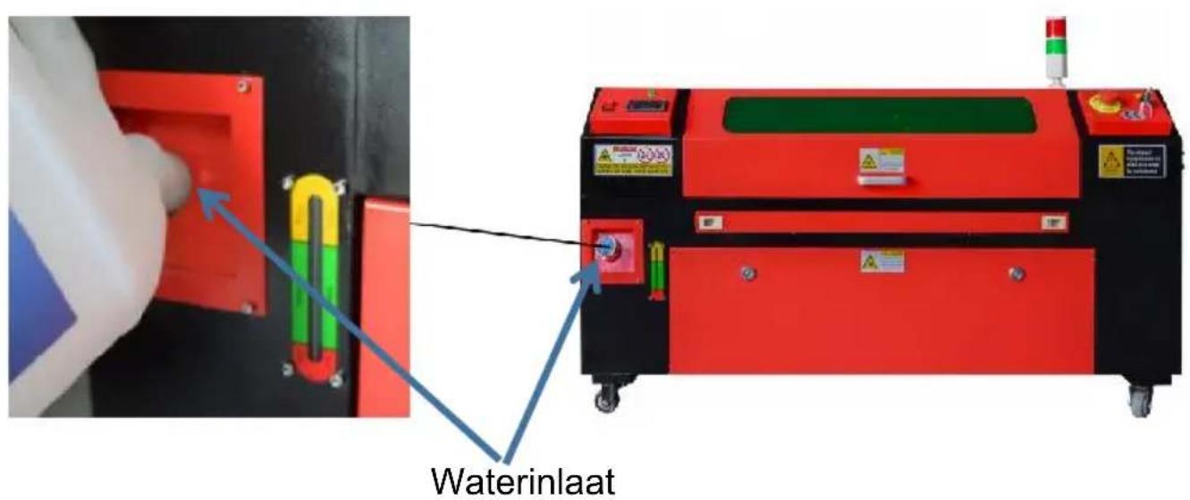 Vevor KH5030 - HOOFDSTROOMAANSLUITING. - 1