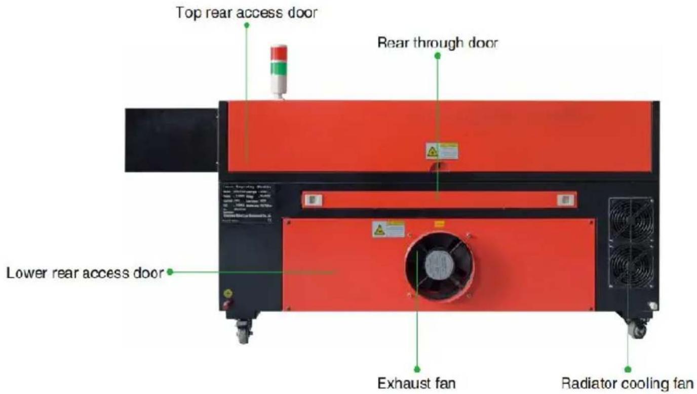 Vevor KH5030 - MAIN COMPONENTS AND DESCRIPTIONS - 3