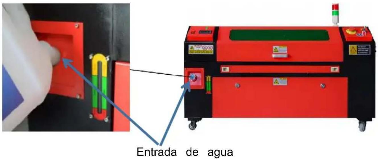 Vevor KH5030 - 3.CONEXION A TIERRA DEL CABLE. - 3