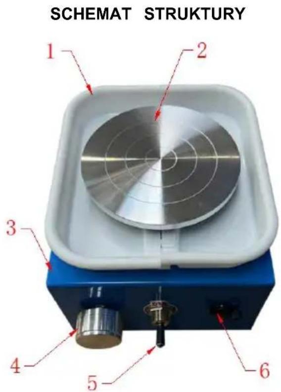 Vevor LSMNSP-515 - MODEL AND PARAMETERS - 1