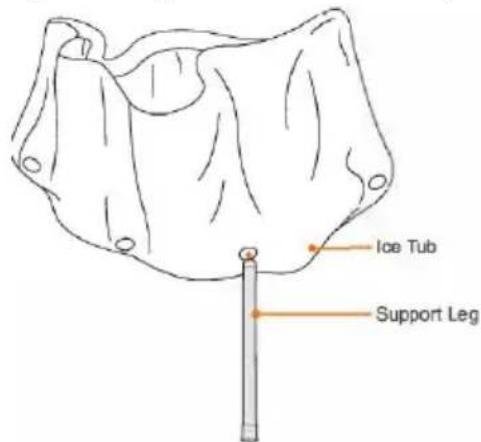 Vevor JC-01 - STEP1. UNFOLD THE TUB AND INSERT THE LEGS - 1