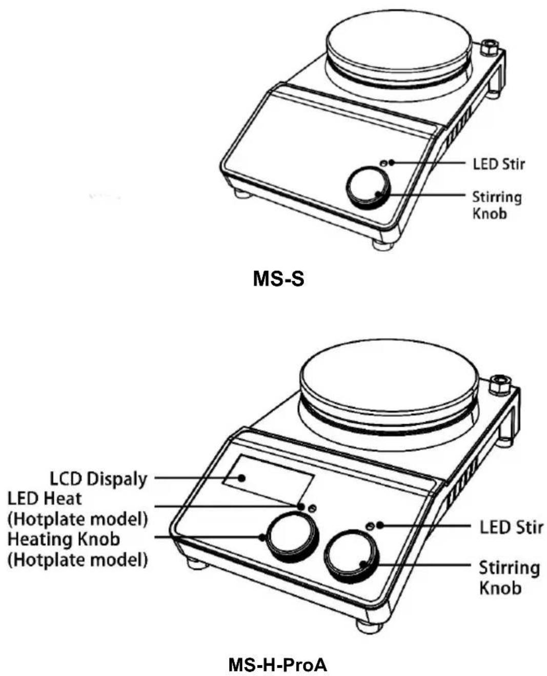 Vevor MS-H-ProA - PACKAGE CONTENTS - 12