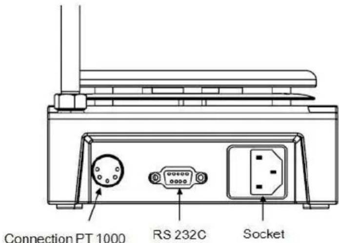 Vevor MS-H-ProA - Télécommande ( MS-H-ProA ) - 1