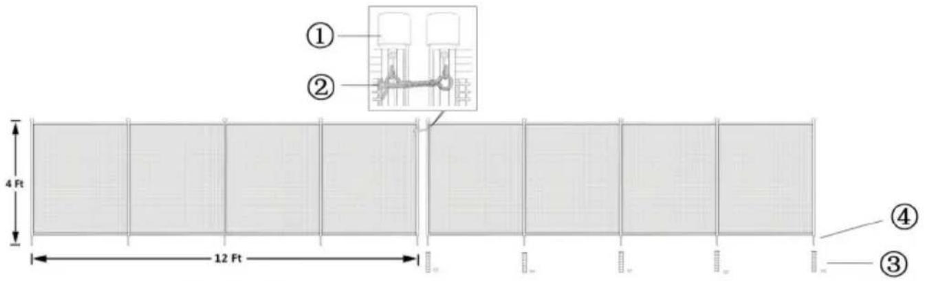 Vevor NLSSHL496 - PARTS LIST - 1