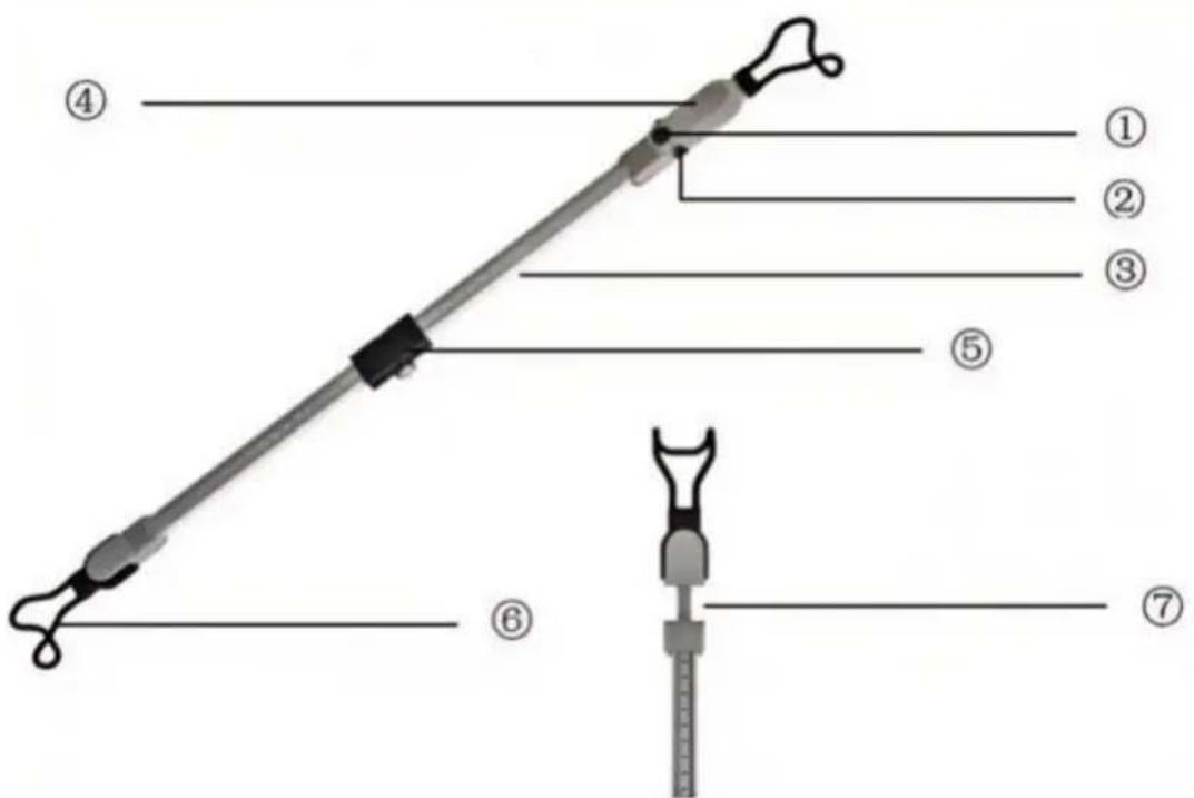 Vevor MX-5087 - AVISO : - 1
