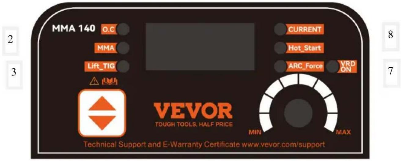 Vevor MMA-200 - Control Panel Description - 1