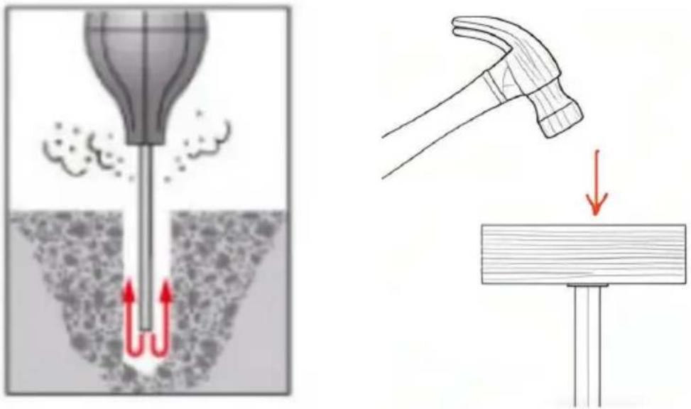 Vevor NLSSHL4108 - STEP 4: Drilling and Inserting Ground Sleeves - 2
