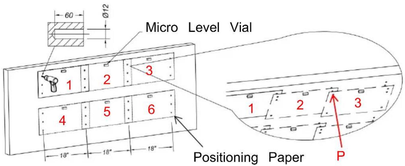 Vevor LL2472 - STEG 1-A: Installation på massiva betongväggar - 1