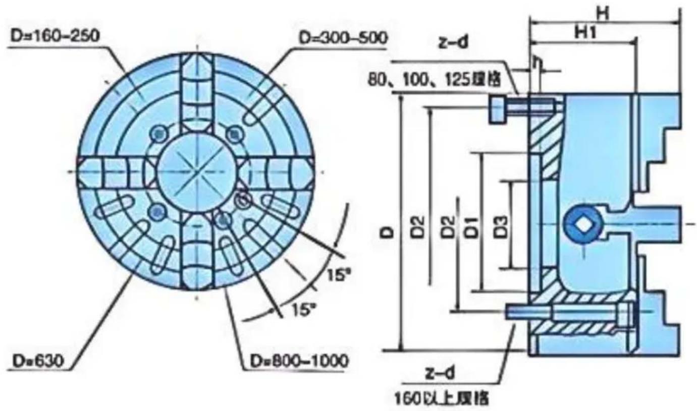 Vevor K72 80 - SPECIFICATIONS - 1